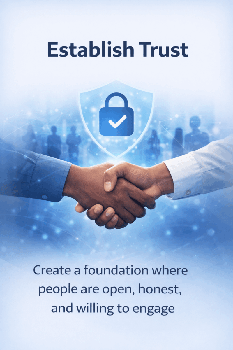 Establish Trust Module Image Establish Trust Module Image
