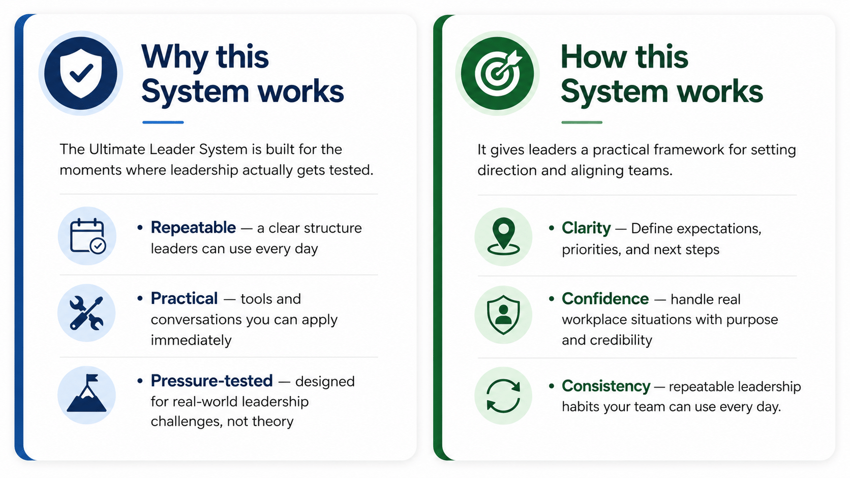 Why the System Works Why and how the System Works