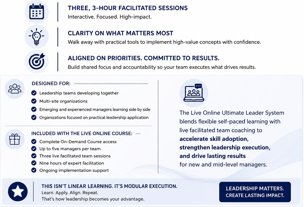 Introducing the Ultimate Leader System Live Online program Image introducing the Ultimate Leader System Live Online program