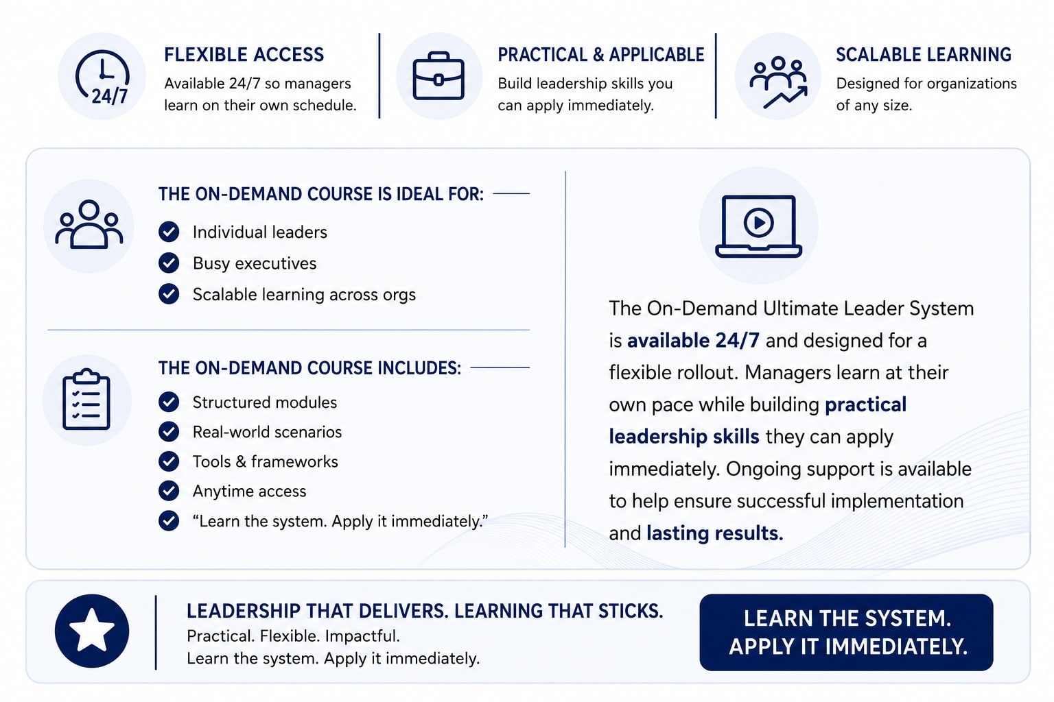 On-Demand Course Explanation On-Demand Course Explanation